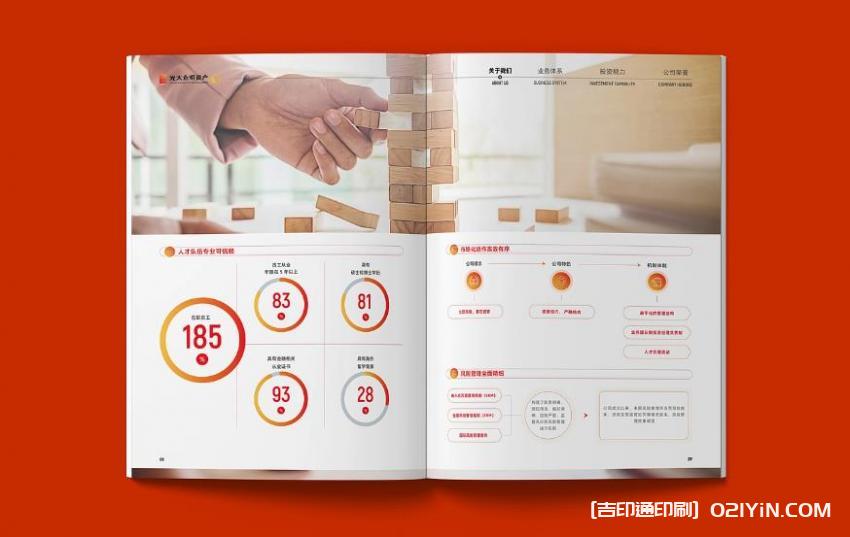 金融畫冊印刷 第1張 金融畫冊印刷 第1張