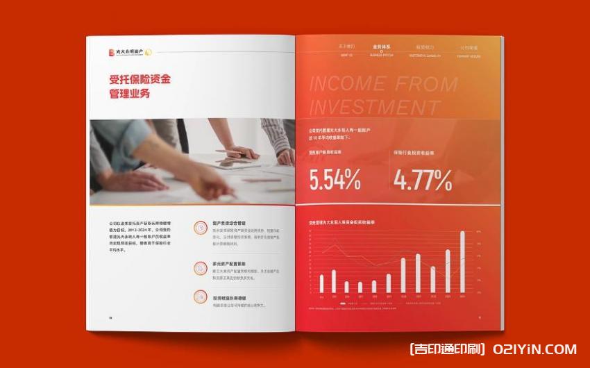 金融畫冊印刷 第2張 金融畫冊印刷 第2張