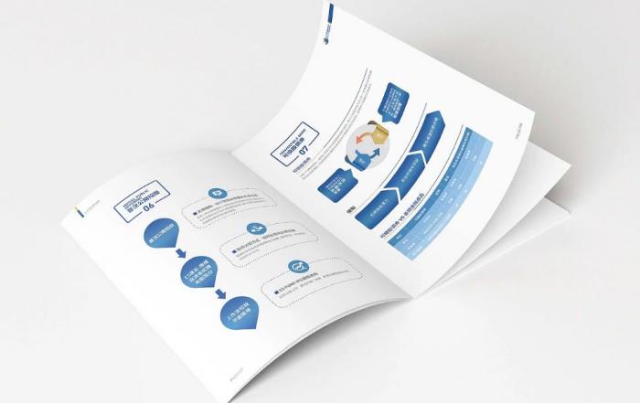 上海公司簡冊印刷｜吉印通外貿(mào)版定制，多語言排版 + 國際標準尺寸